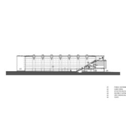 Youth Arena Schnitt