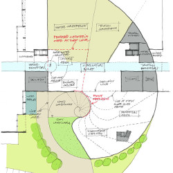 South African Department of Environmental Affairs Sketch